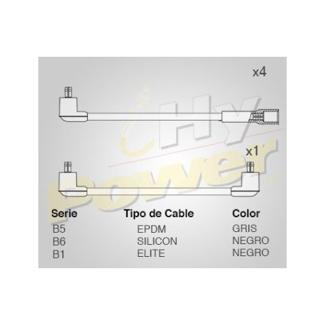 CABLE BUJIA MAZDA MONTACARGAS, FZ/FE