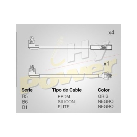 CABLE BUJIA NISSAN TURBOS 88-91