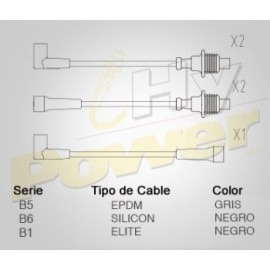 CABLE BUJIA PEUGEOT: 205 II, 1.6, Mot...