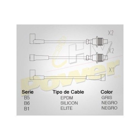 CABLE BUJIA PEUGEOT: 205 II, 1.6, Mot...