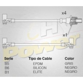 CABLE BUJIA PEUGEOT: 309 Y 405 ANTIGUO...