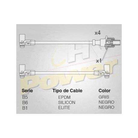 CABLE BUJIA PEUGEOT: 309 Y 405 ANTIGUO...