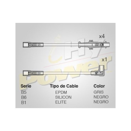 CABLE BUJIA PEUGEOT: 205 GT-AX-ZX (NO CAT)...