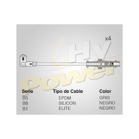 CABLE BUJIA PEUGEOT 405 CAT - BOXER - 605...