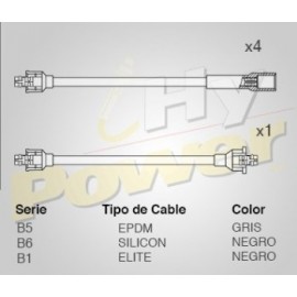 CABLE BUJIA RENAULT GTX, R-4L, R5, R8,...