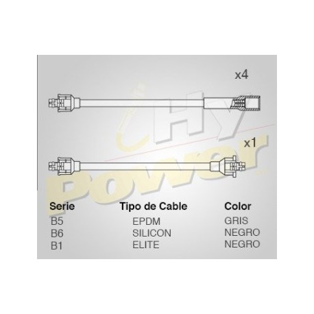 CABLE BUJIA RENAULT GTX, R-4L, R5, R8,...