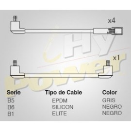 CABLE BUJIA RENAULT R5 MIRAGE, R12TS, R18...