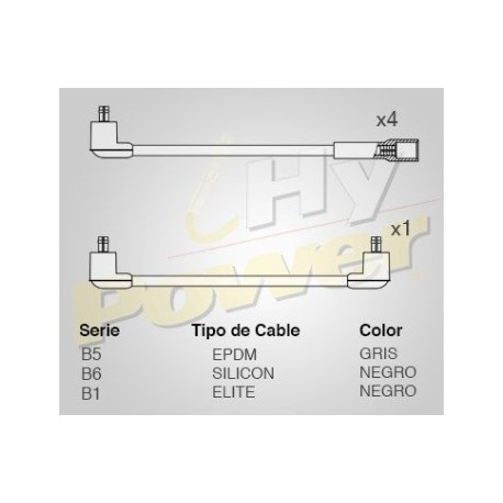 CABLE BUJIA RENAULT R5 MIRAGE, R12TS, R18...