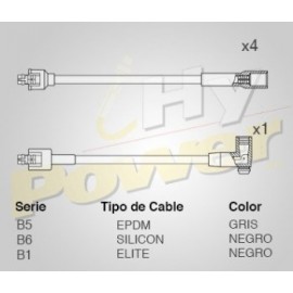 CABLE BUJIA RENAULT ALIANCE Y ENCORE...