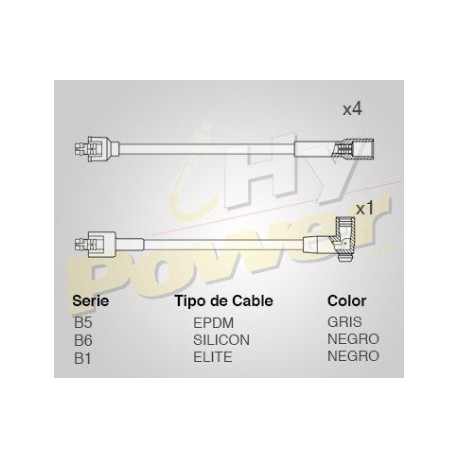 CABLE BUJIA RENAULT ALIANCE Y ENCORE...