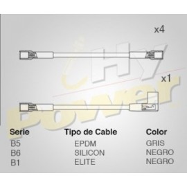 CABLE BUJIA RENAULT,ALIANCE,ENCORE 84-87 4...