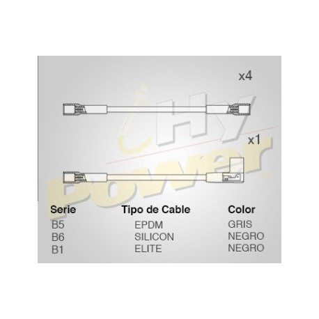 CABLE BUJIA RENAULT,ALIANCE,ENCORE 84-87 4...