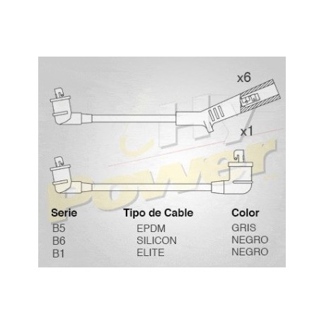 CABLE BUJIA DODGE NEW YORKER 88-89,...