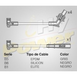 CABLE BUJIA RENAULT R19 1.8L, CLIO 90-93,...