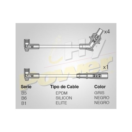 CABLE BUJIA RENAULT R19 1.8L, CLIO 90-93,...