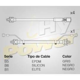 CABLE BUJIA RENAUL R9, R11 ENC. ELECT....