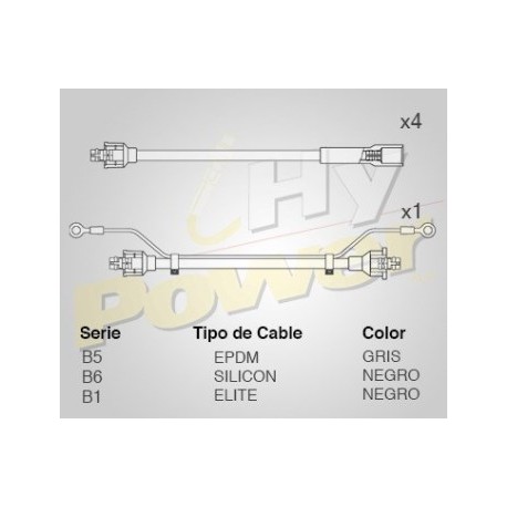 CABLE BUJIA RENAUL R9, R11 ENC. ELECT....