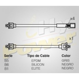 CABLE BUJIA SUZUKI SUPER CARRY EMB