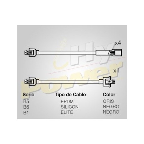 CABLE BUJIA SUZUKI SUPER CARRY EMB