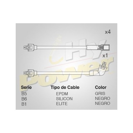 CABLE BUJIA SUZUKI CARRY LUV 76-96, 4...