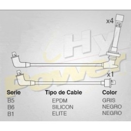 CABLE BUJIA SUZUKI BALENO, 4 CILINDROS, 5...