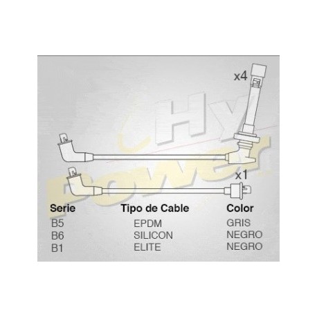 CABLE BUJIA SUZUKI BALENO, 4 CILINDROS, 5...