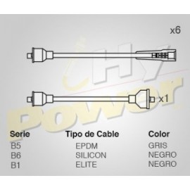 CABLE BUJIA VAM RAMBLER, GREMLIN, JAVELIN,...