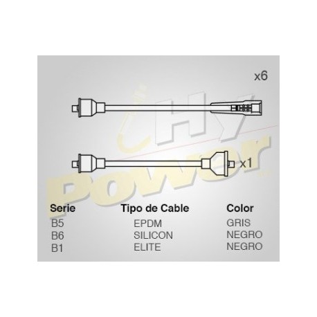 CABLE BUJIA VAM RAMBLER, GREMLIN, JAVELIN,...