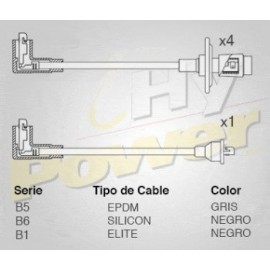 CABLE BUJIA VW SEDAN HASTA 1998