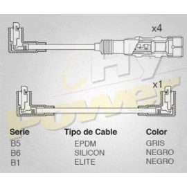 CABLE BUJIA VW CARIBE , ATLANTIC HASTA...