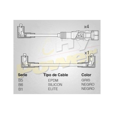 CABLE BUJIA VW CARIBE , ATLANTIC HASTA...