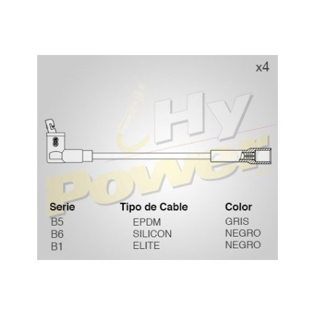 CABLE BUJIA FIAT PALIO 1.3 97-01