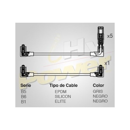 CABLE BUJIA VW EUROVAN TRANS MANUAL...