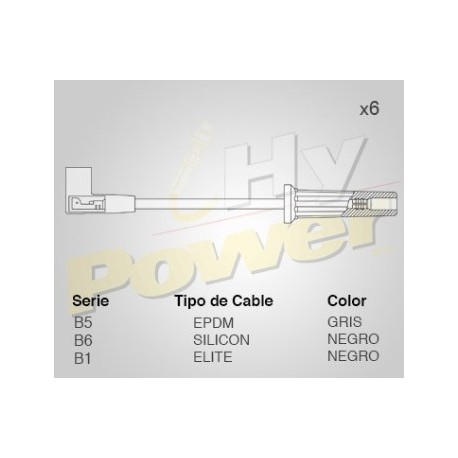 CABLE BUJIA CHEVROLET CADILLACCIMARRON,...