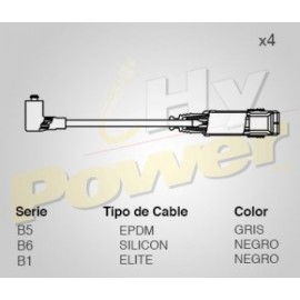 CABLE BUJIA VW POLO, SEAT IBIZA MOD 2000,...