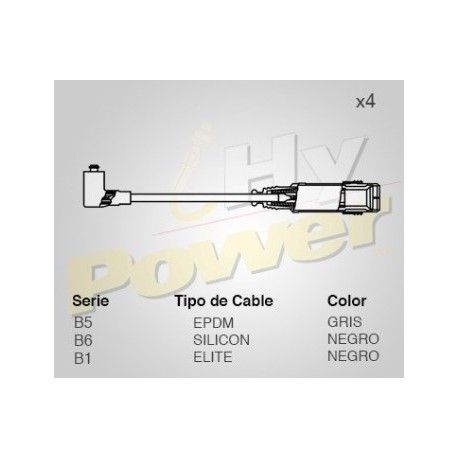 CABLE BUJIA VW POLO, SEAT IBIZA MOD 2000,...