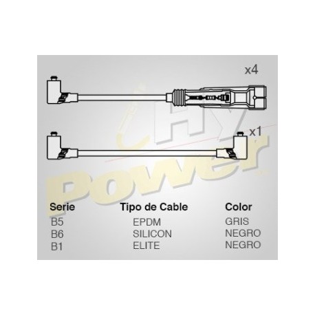 CABLE BUJIA VW POLO GOL 1000 F000 99C 081...