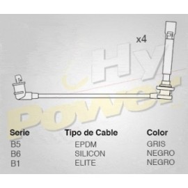 CABLE BUJIA HONDA CIVIC