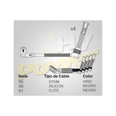 CABLE BUJIA CLIO SPORT 2.0 4 CIL