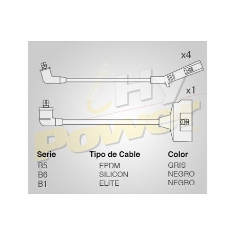 CABLE BUJIA HONDA ACCORD 1.6 76-78 1.6 CAN