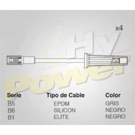 CABLE DE BUJIAS PONTIAC SUN BIRD 92/96