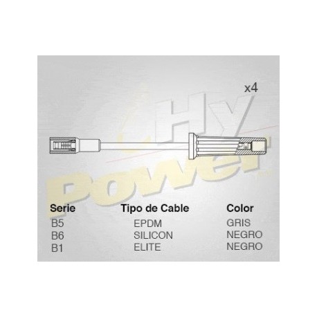 CABLE DE BUJIAS PONTIAC SUN BIRD 92/96