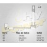 CABLE BUJIA DODGE NEON STRATUS 2.0 95-AD...
