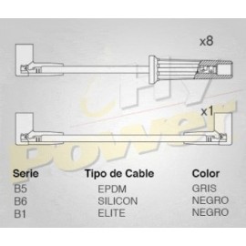 CABLE BUJIA DODGE RAM CHARGER, PICK UP...