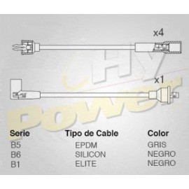 CABLE BUJIA DODGE SPIRIT SHADOW, 2.5 L...