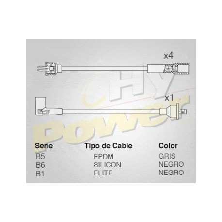 CABLE BUJIA DODGE SPIRIT SHADOW, 2.5 L...