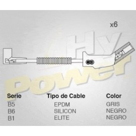 CABLE BUJIA DODGE VOYAGER GRAND VOYAGER...