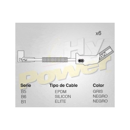 CABLE BUJIA DODGE VOYAGER GRAND VOYAGER...