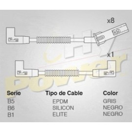 CABLE BUJIA JEEP GRAN CHEROKEE (OEM...