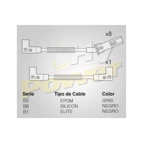 CABLE BUJIA JEEP GRAN CHEROKEE (OEM...